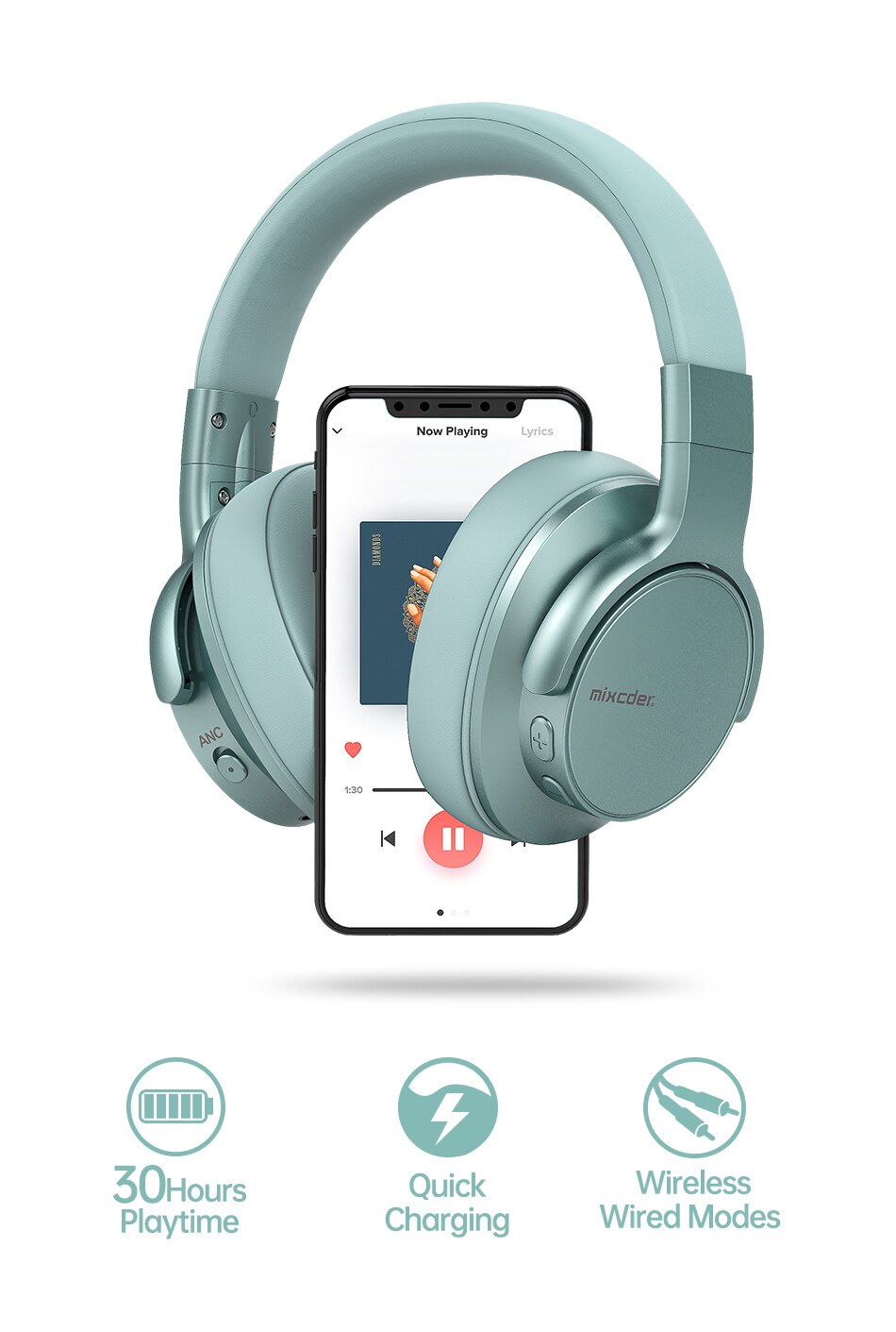 Mixcder E7 Wireless Headphones Active Noise Cancelling Bluetooth Headphone V5.0 Fast Charging ANC Headset for Phone Mixcder E7 Wireless Headphones Active Noise Cancelling Bluetooth Headphone V5.0 Fast Charging ANC Headset for Phone